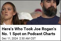 Someone Took Joe Rogan's No. 1 Spot on Podcast Charts