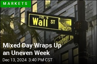 Mixed Day Wraps Up an Uneven Week