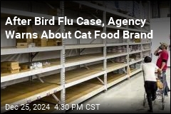 Recall, Warning Follow Death of House Cat From Bird Flu