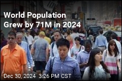 World Population Will Be 8.09B on Jan. 1