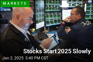 Stocks Start 2025 Slowly