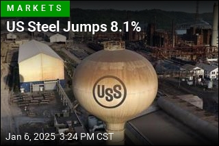 US Steel Jumps 8.1%