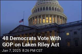 House Passes Laken Riley Act