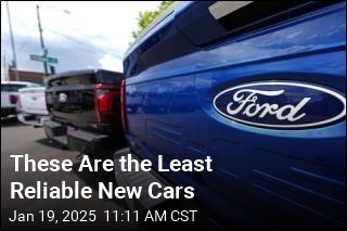 These Are the Least Reliable New Cars