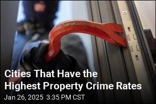 The Cities With the Most Property Crime