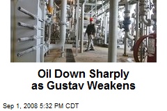Oil Down Sharply as Gustav Weakens