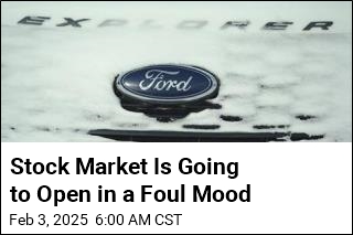 Stock Market Is Going to Open in a Foul Mood