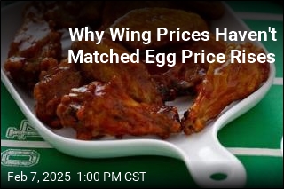 Why Wing Prices Haven&#39;t Matched Egg Price Rises