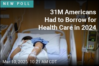 31M Americans Had to Borrow for Health Care in 2024