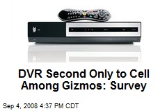 DVR Second Only to Cell Among Gizmos: Survey