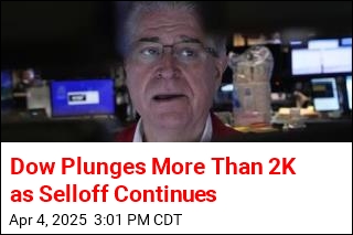 Dow Plunges More Than 2K as Selloff Continues