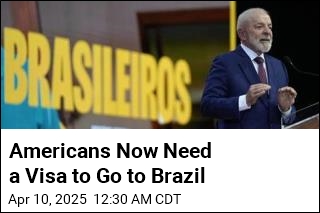 Brazil Makes Visas Mandatory for Americans Again