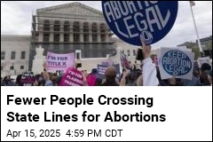 Number of Abortions Appears to Increase Slightly