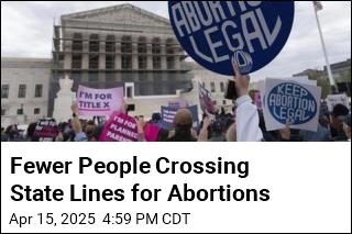 Number of Abortions Appears to Increase Slightly