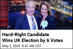 Hard-Right Candidate Wins UK Election by 6 Votes