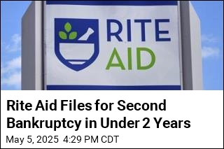 Rite-Aid Files for Chapter 11 Again