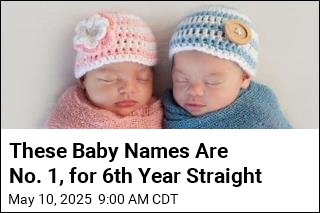 These Baby Names Are No. 1, for 6th Year Straight