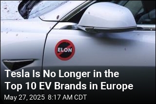 European Tesla Sales Continue to Punish Musk