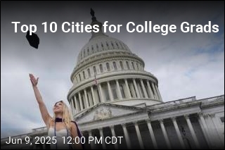 Best US Cities for College Grads