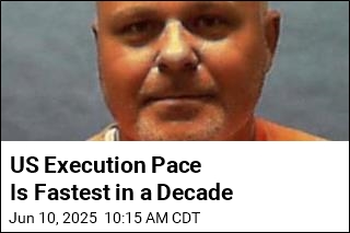 US Execution Pace Is Fastest in a Decade