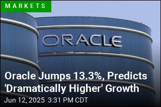 Big Jump for Oracle Lifts Markets