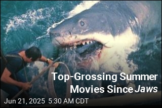 Top-Grossing Summer Movies Since Jaws