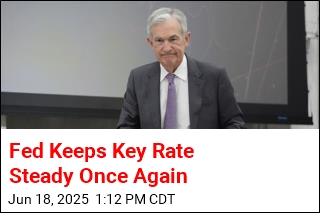 Fed Keeps Key Rate Steady Once Again