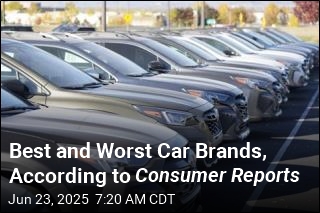 Consumer Reports Ranks 32 Car Brands
