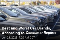 Consumer Reports Ranks 32 Car Brands