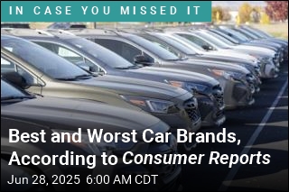 Consumer Reports Ranks 32 Car Brands