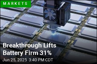 QuantumScape Jumps 31% After Battery Breakthrough