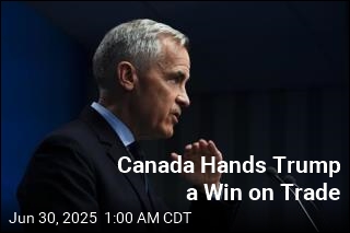 Canada Hands Trump a Win on Trade