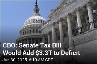 CBO: Senate Tax Bill Would Add $3.3T to Deficit