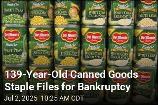 139-Year-Old Canned Goods Company Files for Bankruptcy