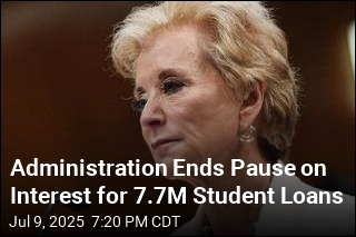 Administration Ends Pause on Interest for 7.7M Student Loans