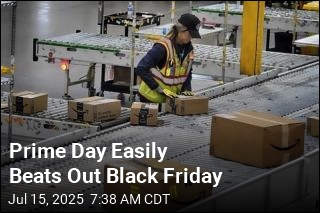 Prime Day Easily Outsells Black Friday