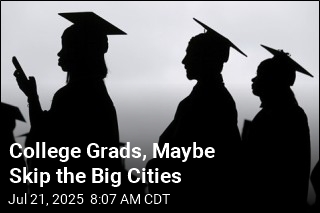 College Grads Find the Most Promise in 2nd-Tier Cities
