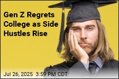 Gen Z Regrets College as Side Hustles Rise