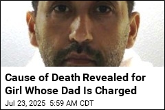Father Drowned and Hid His Little Girl: Cops