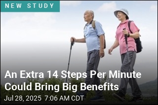 An Extra 14 Steps Per Minute Could Bring Big Benefits