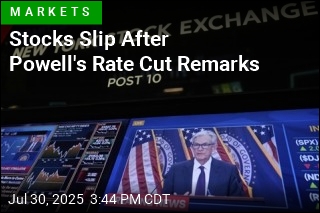 Stocks Slip After Powell&#39;s Rate Cut Remarks