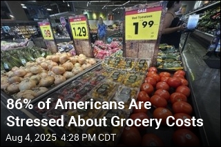 86% of Americans Are Stressed About Grocery Costs