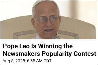Out of 14 Headline-Makers, Pope Leo Is Most Popular