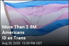 More Than 3% of American Youth Identify as Trans
