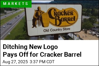 Cracker Barrel Jumps 8% After Ditching New Logo