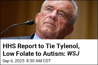 HHS Report to Tie Tylenol, Low Folate to Autism: WSJ