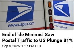 Postal Traffic to US Plunged 81% After an Exemption Ended