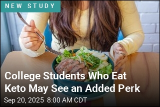 Keto Diet Shows Promise for Easing Depression in Students