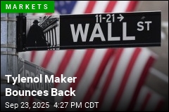 Wall Street&#39;s Rally Takes a Breather