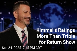 Ratings Soar for Kimmel&#39;s Return Show